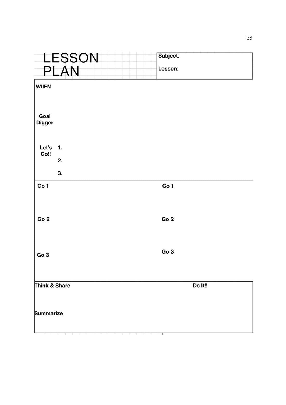 Dynamic Classroom: Blueprint that includes all learners