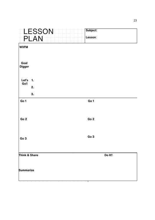 Dynamic Classroom: Blueprint that includes all learners